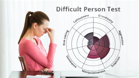 is the difficult person test legit